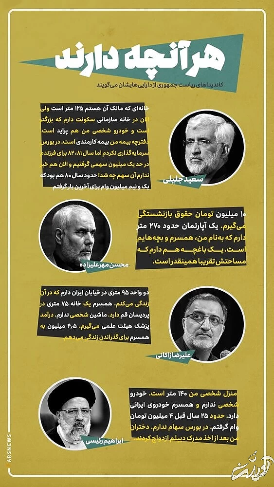 حمله سایبری به توئیتر همتی/ رئیسی: ویلا و سهام ندارم/ خودرو نامزدهای انتخاباتی چیست؟/ خوشحالی روزنامه اصولگرا از درگیری اصلاح طلبان با همتی